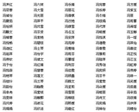 给姓冯女宝宝取名_给姓冯女宝宝取名字