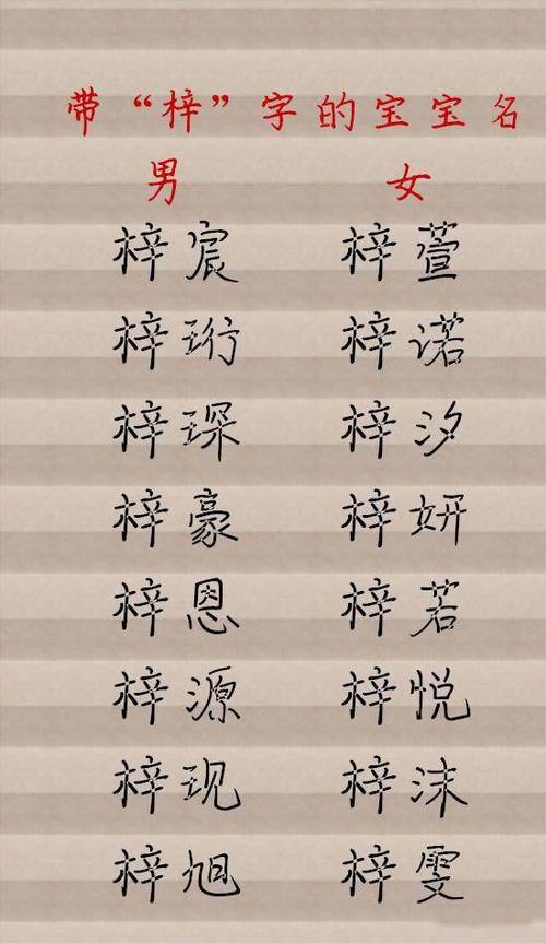给宝宝取名字男孩带梓名字大全_给宝宝取名字男孩带梓名字大全两个字