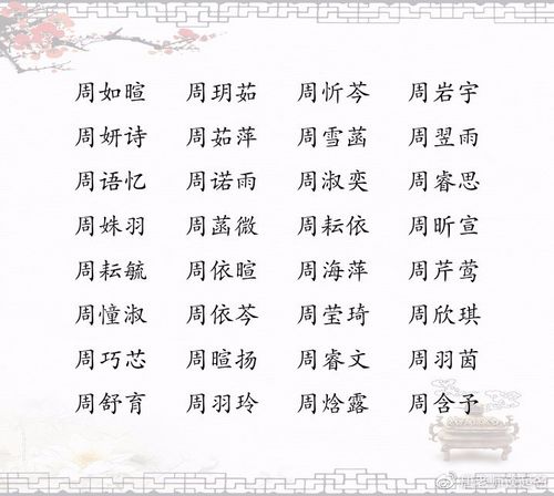 给姓周姓女宝宝取名大全2015款_姓周的女宝宝取名大全2021