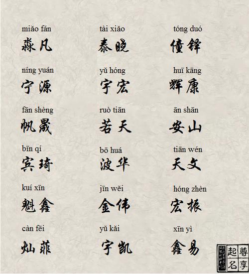 日宝宝取名字大全_宝宝取名字大全免费