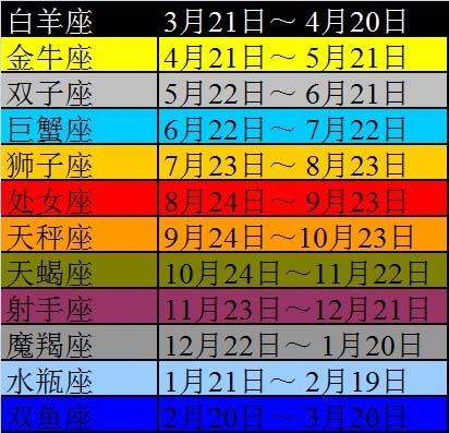 10月是什么星座_10月是什么星座男