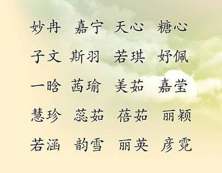 2019女宝宝取名用什么字最好_2019女宝宝取名用什么字最好听