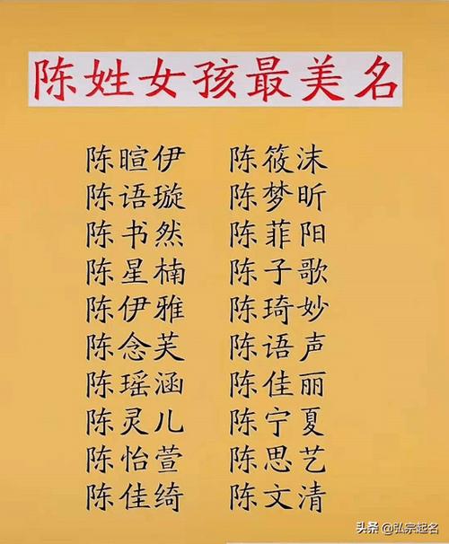 四个字宝宝取名大全陈姓_四个字宝宝取名大全陈姓女孩