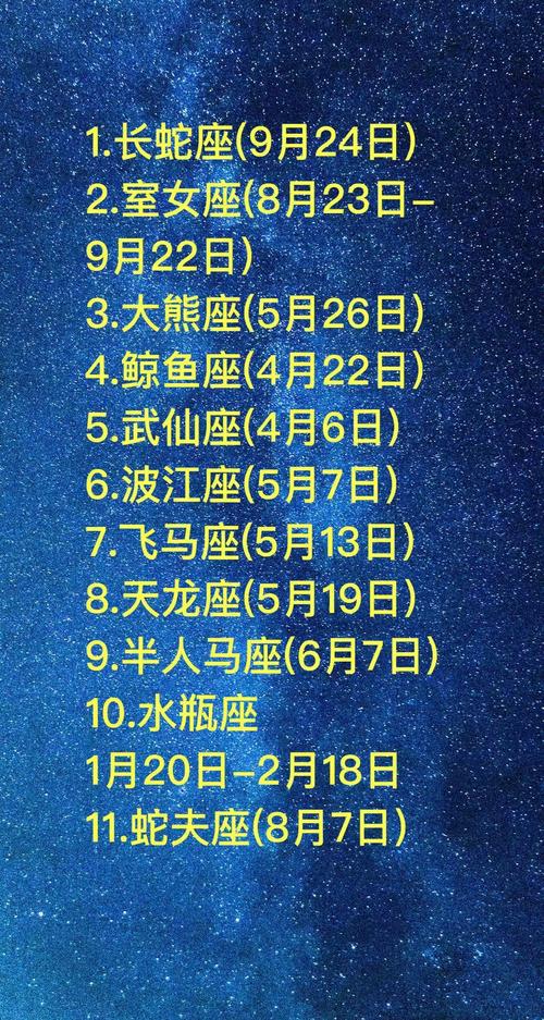 3月21日是什么星座_3月21日是什么星座男生
