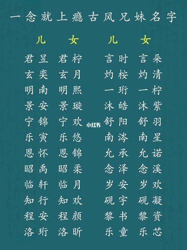 北部北氐北姓宝宝取名大全_北姓氏的名字