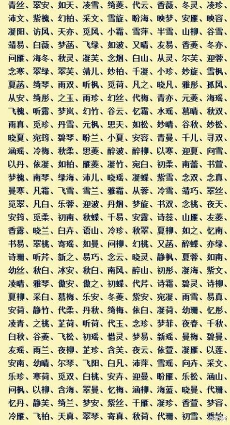 北部北氐北姓宝宝取名大全_北姓氏的名字