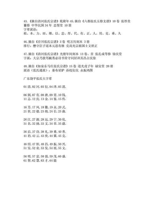 达州市张氏张姓宝宝取名大全_四川达州张姓字辈排行