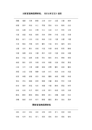猴宝宝取名喜木_猴宝宝带木的名字大全