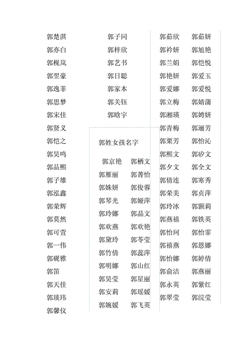 郭姓2019年女宝宝取名字大全_郭姓2019年女宝宝取名字大全集