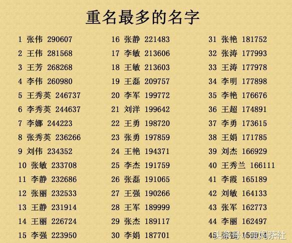 2019年4月1号出生宝宝取名字_2019年4月1号出生宝宝取名字大全