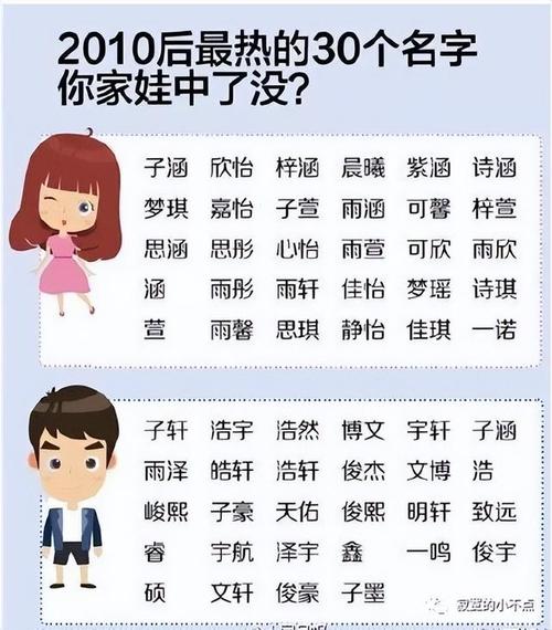 宝宝取名字叫什么淼好_宝宝取名字叫什么淼好听