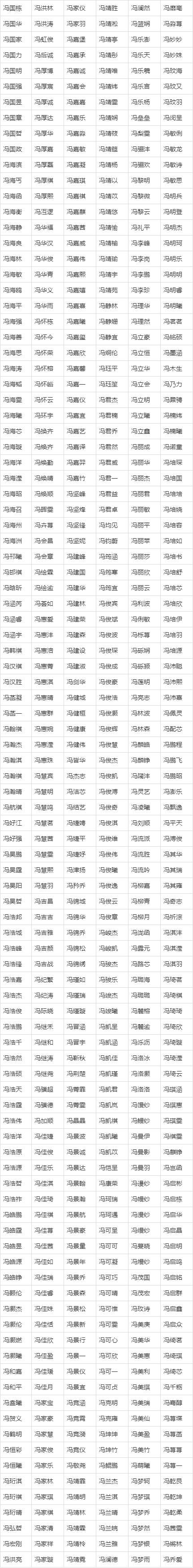 宝宝取名我姓冯_宝宝取名我姓冯怎么取