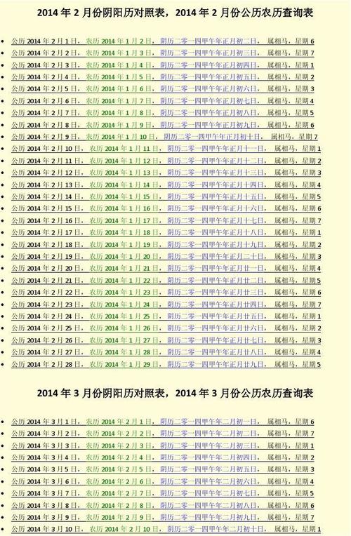农历时间_农历时间对照表