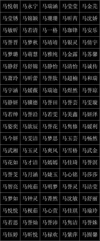 马宝宝取名用什么字好_马宝宝取名用什么字好听