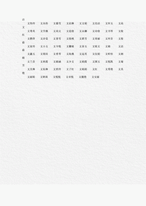 文姓宝宝取名_文姓宝宝取名大全