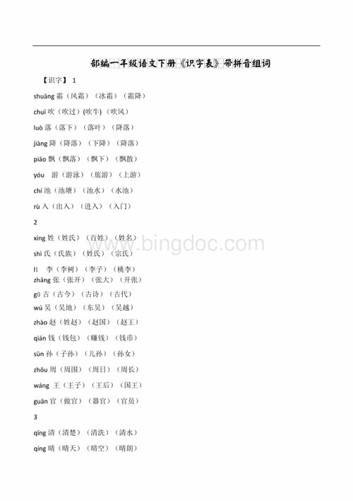 孵的拼音和组词_孵的拼音和组词语