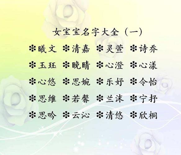 代姓女宝宝取名_代姓女宝宝取名大全