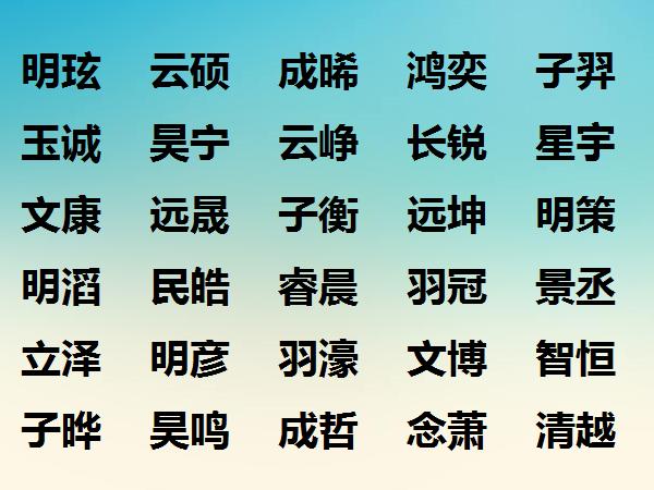 跟姓成的男宝宝取名字_跟姓成的男宝宝取名字大全