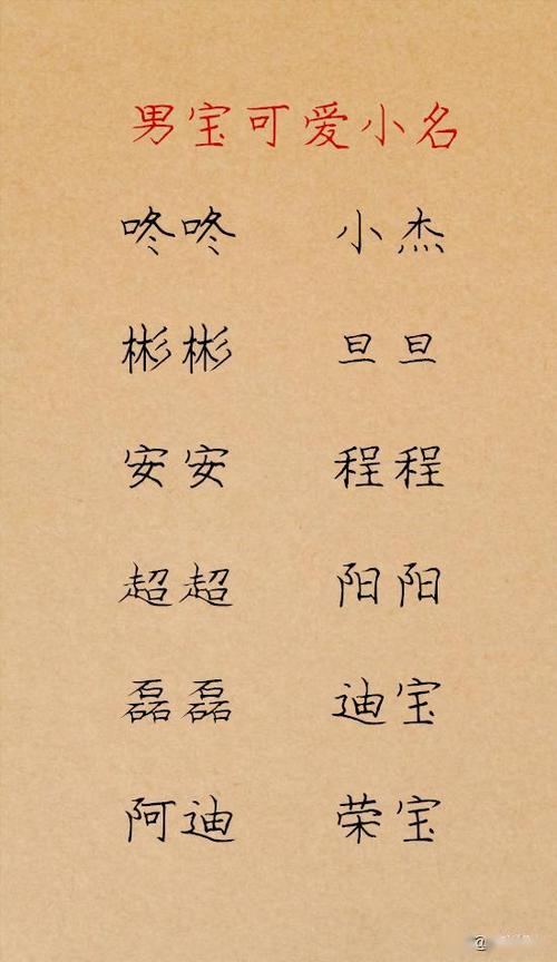 男宝宝取名用字_男宝宝取名用字排行