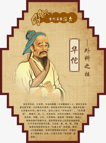 华佗简介_华佗简介及生平事迹