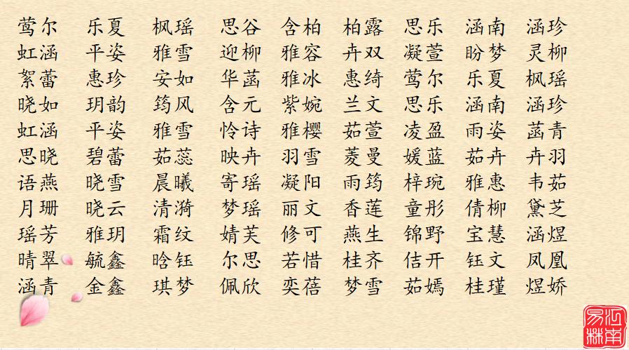 画面起名运动类名字大全（画面起名运动类名字大全集）