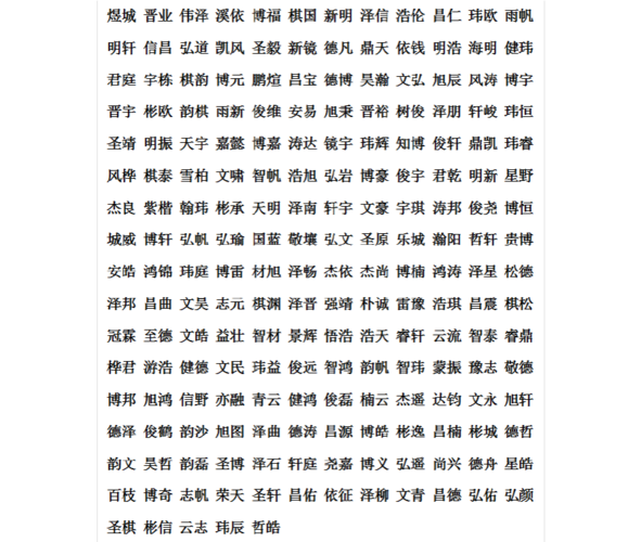 山东宝宝起名字电话（山东男孩小名）