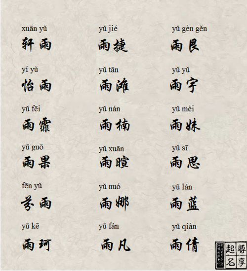 雨季男孩起名字大全（男孩子雨字名字）
