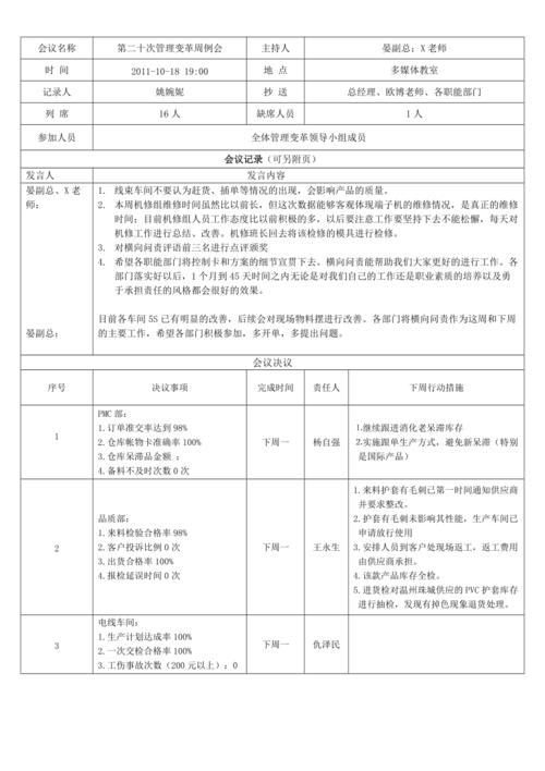 周例会起名字大全（周例会的意义）
