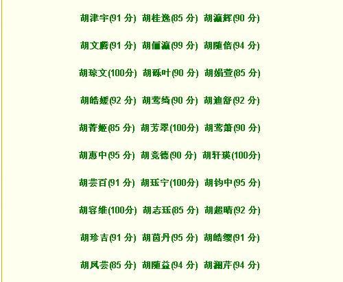 男宝宝起名字胡（男孩起名胡）