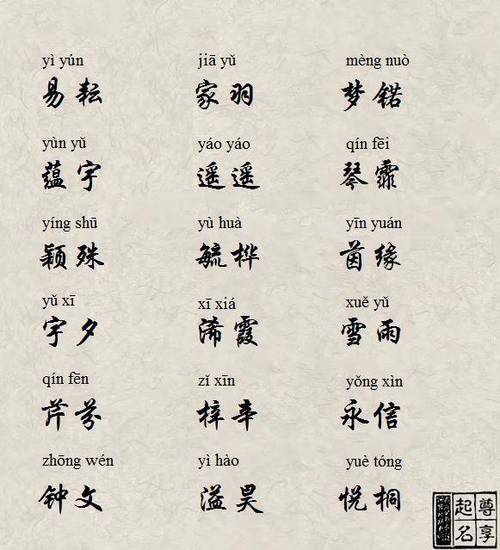 怎样给宝宝起名字好（怎么给宝宝起名字?）