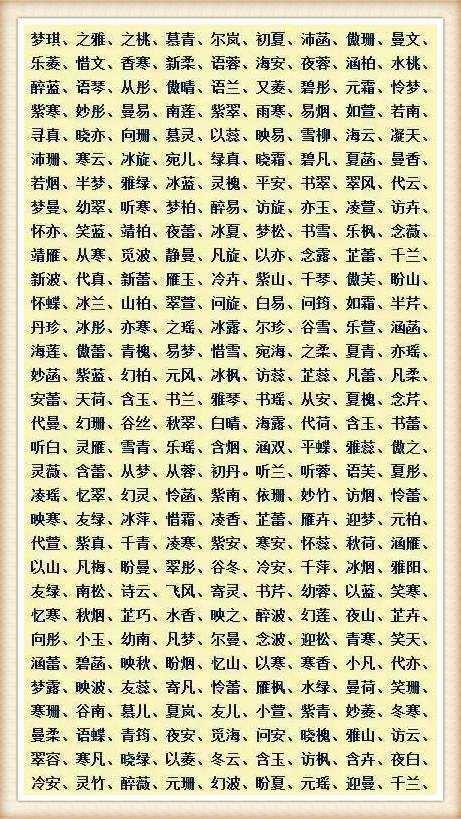 梦见宝宝爸爸给宝宝起名字（梦到给宝宝起名字）