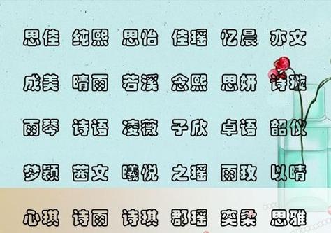 芮起名女宝宝名字大全（芮字女孩取名起名大全）