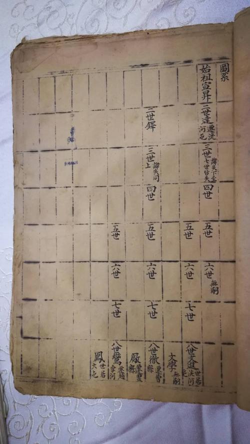 巴姓永字辈起名字大全（巴姓的名字）