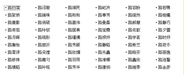 路姓宝宝起名字（路姓宝宝起名字男孩）