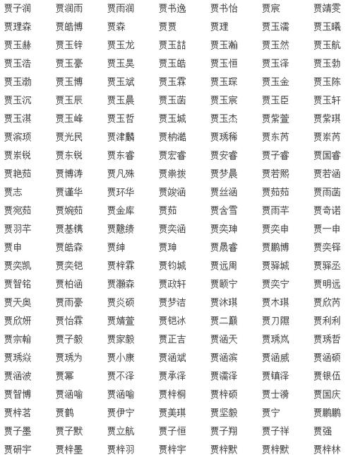 雷姓氏起名字大全（雷姓氏起名字大全男孩）