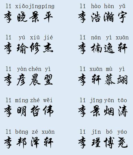 婴儿起名字女宝宝大全（婴儿起名字女宝宝大全四个字）