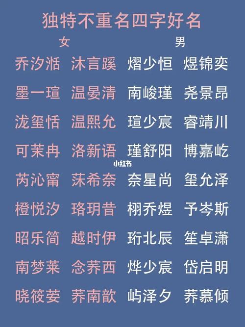 婴儿起名字女宝宝大全（婴儿起名字女宝宝大全四个字）