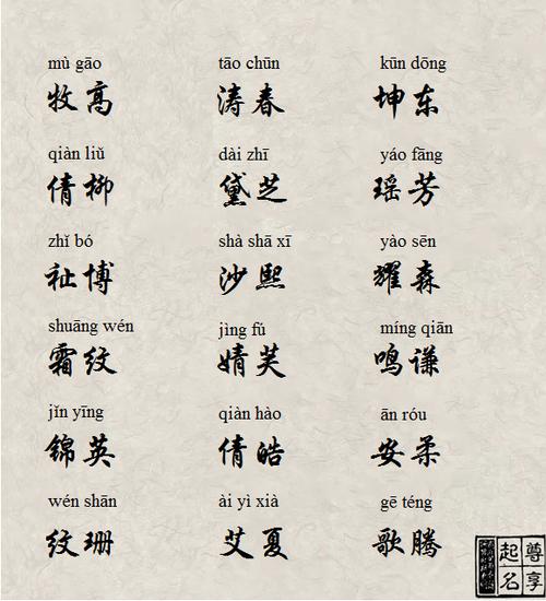 给宝宝起名字带春（取名带春字）