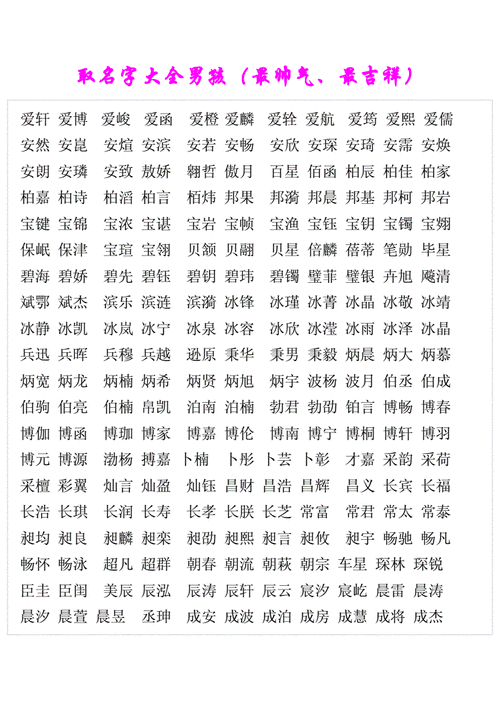 澳洲宝宝起名字大全（澳洲宝宝起名字大全男）