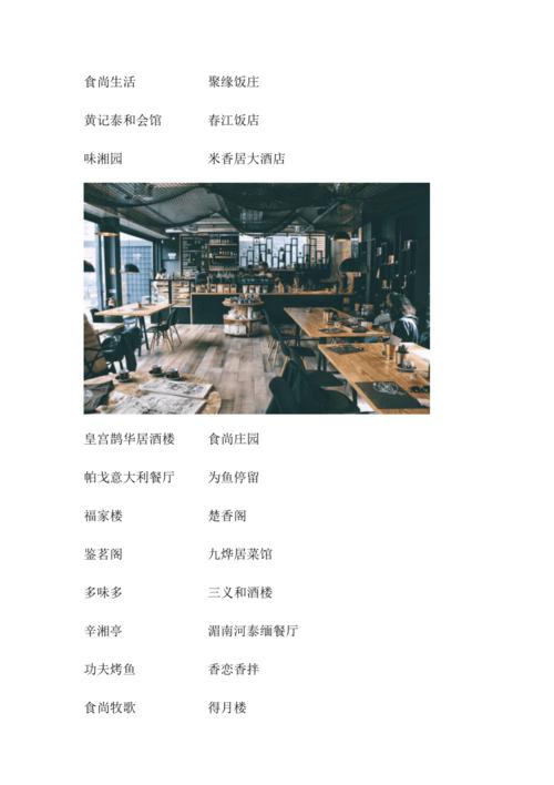 赤峰餐饮起名字大全（赤峰餐饮起名字大全最新）