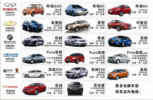 新车起名字大全（给新买的车起名字）