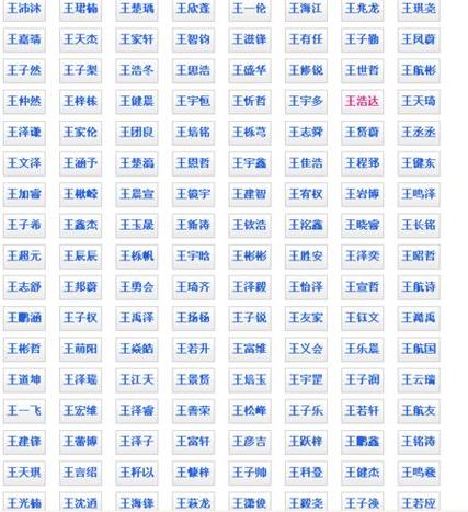 周易起名字大全2014（周易起名字大全女孩）