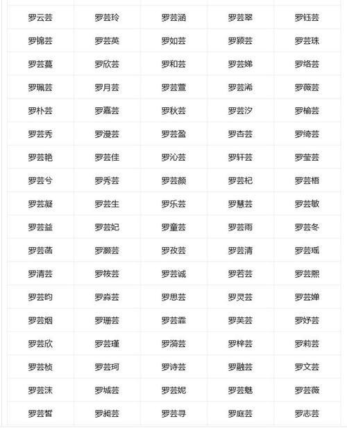 姓谷宝宝起名字霸气（姓谷取什么名字好）