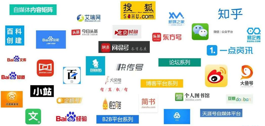 公司新媒体起名字大全（新媒体运营公司起名）