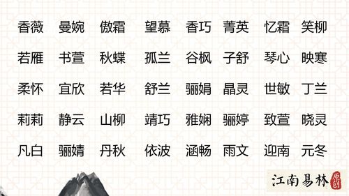 名字大全起名创意（外卖名字大全起名创意）