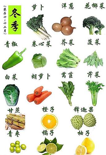 卖蔬菜起名字大全（卖蔬菜起名字大全集）