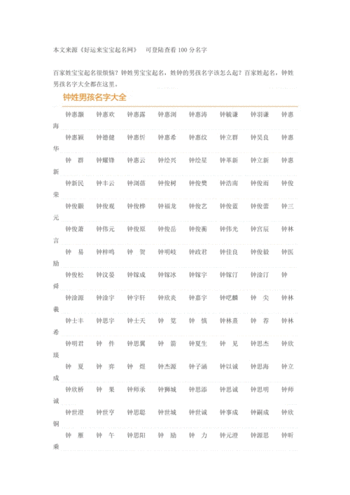 钟氏起名字大全火字旁的字（钟姓取什么名字）