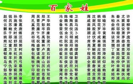 百家姓名字大全（百家姓名字大全集列举）