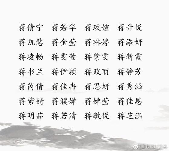 蒋宝宝起名字（蒋宝宝起名结果）