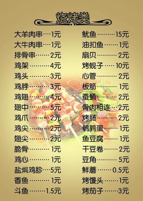 烧烤菜品名称大全（烧烤菜品有哪些图片和名称）